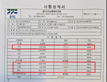 [단독] 시흥시 방산동 공유수면 토양오염 확인…토지정화 비용 수천억 