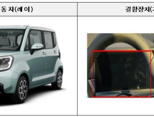 기아·폭스바겐 등 9개 차종 5만4412대 제작결함 리콜