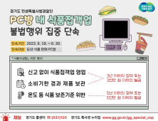 경기도, PC방 내 식품위생법 위반행위 집중 단속