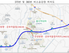 안성시, 평택시 버스노선 개편에 따른 단절구간에 시내버스 노선 신설