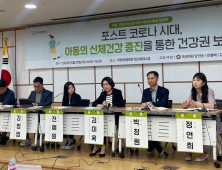 “급식 안 먹고 방과후 마라탕”… 코로나 이후 아동 건강 ‘빨간불’
