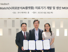 휴온스메디텍, ‘뇌신경 분석’ 의료기기 사업 착수