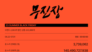 무신사, 여름 블프 성공에 연 2회 정례화