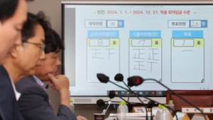 내년 최저임금 1만원 못 넘겼다…2.5% 오른 9860원