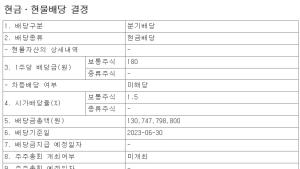 우리금융, 주당 180원 분기배당…시가배당율 1.5%