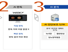 ‘3개 망막질환 동시 분석’ 소프트웨어, 혁신의료기기 지정