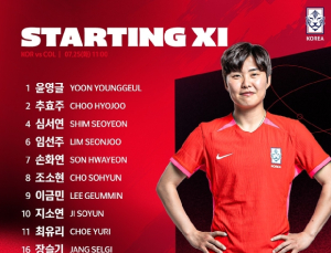 월드컵 8강 향한 첫 걸음…콜린 벨호, 콜롬비아전 명단 공개 