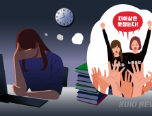 5인 미만 사업장 노동자 46% “직장 내 괴롭힘 퇴사”
