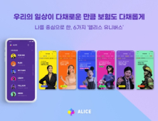롯데손보, 재밌는 보험 플랫폼 ‘앨리스’ 출시 外 KB손해보험 [쿡경제]