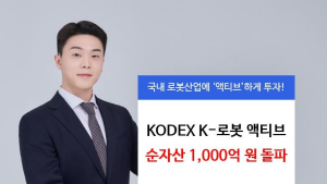 삼성자산운용 K-로봇 액티브 ETF, 순자산 1천억원 돌파