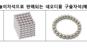 소비자원 “네오디뮴 구슬자석, 영유아 삼킴 사고 주의”