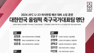 올림픽 축구 대표팀, 9월 파리올림픽 1차 예선 대비 소집