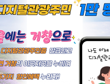 거창군, 디지털 관광주민 1만 명 돌파[거창소식]