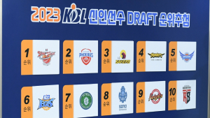 3년 연속 2순위 걸린 KT, 이번 드래프트에선 1순위 당첨