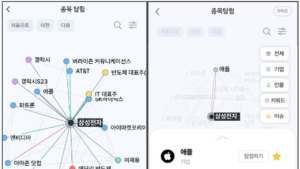 NH투자증권, 종목탐험 서비스 출시 外 미래에셋증권 [쿡경제]