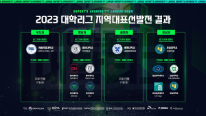 ‘2023 이스포츠 대학리그’ 종목별 지역대표팀 선발 완료
