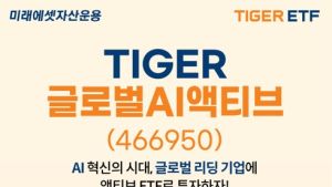 미래에셋운용, ‘TIGER 글로벌AI액티브 ETF’ 신규 상장