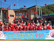 대전신흥초 야구부, 회장기 전국초등학교 야구대회 우승