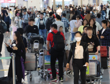 “과도한 위약금 요구” 해외여행 계약해지 문의 78%↑
