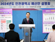 인천시, 내년 예산 역대 최대 규모 15조392억 편성