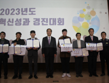 도로교통공단, 혁신성과 경진대회 개최