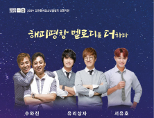 '뉴트로 뮤직 페스티벌 in 평창' 감성포크콘서트 30일 개최