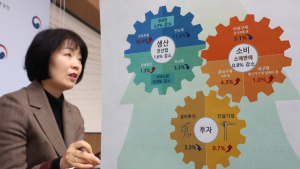 10월 생산·소비·투자 ‘트리플 감소’...전산업생산지수 1.6% 떨어져