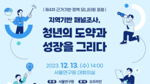 서울연구원, 13일 지역기반 청년패널조사 포럼 개최
