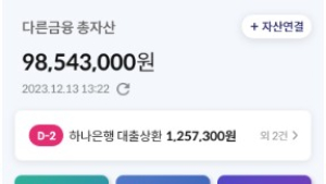 키움증권, 업계 첫 마이데이터 가입자 200만 돌파