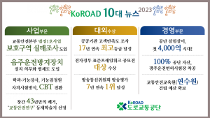 도로교통공단, 10대 뉴스 선정‧발표
