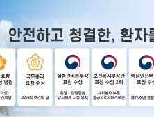 원주 성지병원, 무릎 인공관절 로봇수술 1100례 달성
