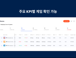 유니티, 신규 테스트 및 게임 페이지 업데이트 발표