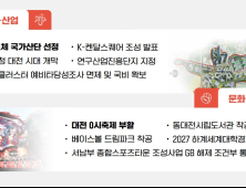 이장우 시장