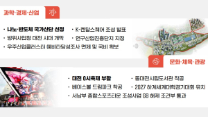 이장우 시장