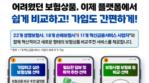 편한데 비싸다…보험계 ‘배달의 민족’, 서비스 시작