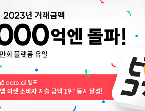 카카오픽코마, ‘연간 거래액 1000억엔 돌파’