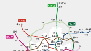 ‘GTX-춘천·원주’ 연장 반영…수도권 강원시대 청신호