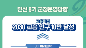 공영민 고흥군수, ‘2030 고흥 인구 10만 달성’ 새 비전 설정