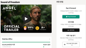 돈 안 내고 영화 본다? 할리우드 시스템 국내 첫 도입