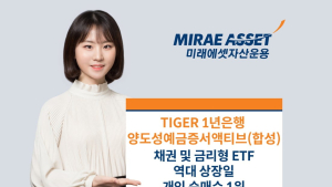 미래에셋운용 'CD 1년물 ETF' 상장 첫날 개인 순매수 1위 外 현대카드·한화운용[쿡경제]