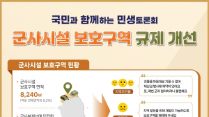 정부, 여의도 117배 군사보호구역 해제...“개발 호재 작용”