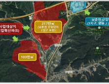 강원도, ‘기업혁신파크’ 춘천 선정 위해 지원사격 
