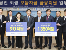 전북자치도, 1350억원 규모 소상공인 금융지원