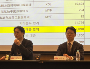 한미그룹, ‘경영 갈등’ 임종윤·종훈 사장 해임