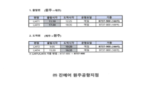원주공항 “하계 운항 스케줄도 편성 유지 확정