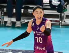 배구여제 김연경이 꿈꾸는 화려한 ‘라스트 댄스’