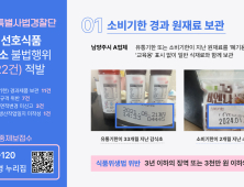 경기도, 어린이 선호식품 취급업소 불법행위 19곳 적발