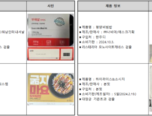 믿고 주문한 ‘정기배달 도시락’…4개 제품서 식중독균 검출