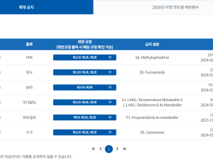 [단독] 전국체전 바둑 종목서 ‘도핑’ 적발…금메달 회수