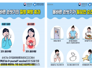 부산시, '감염병 위기 대응에 관한 업무 협약' 연장
